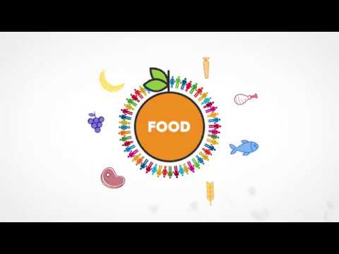 #Food2030EU: Innovative EU research to future-proof our food systems