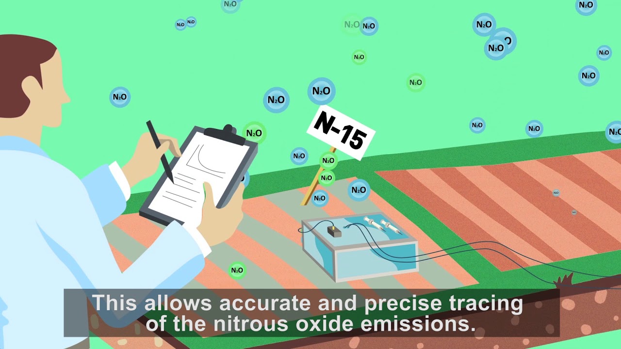 Using Nuclear Science to Measure Greenhouse Gases