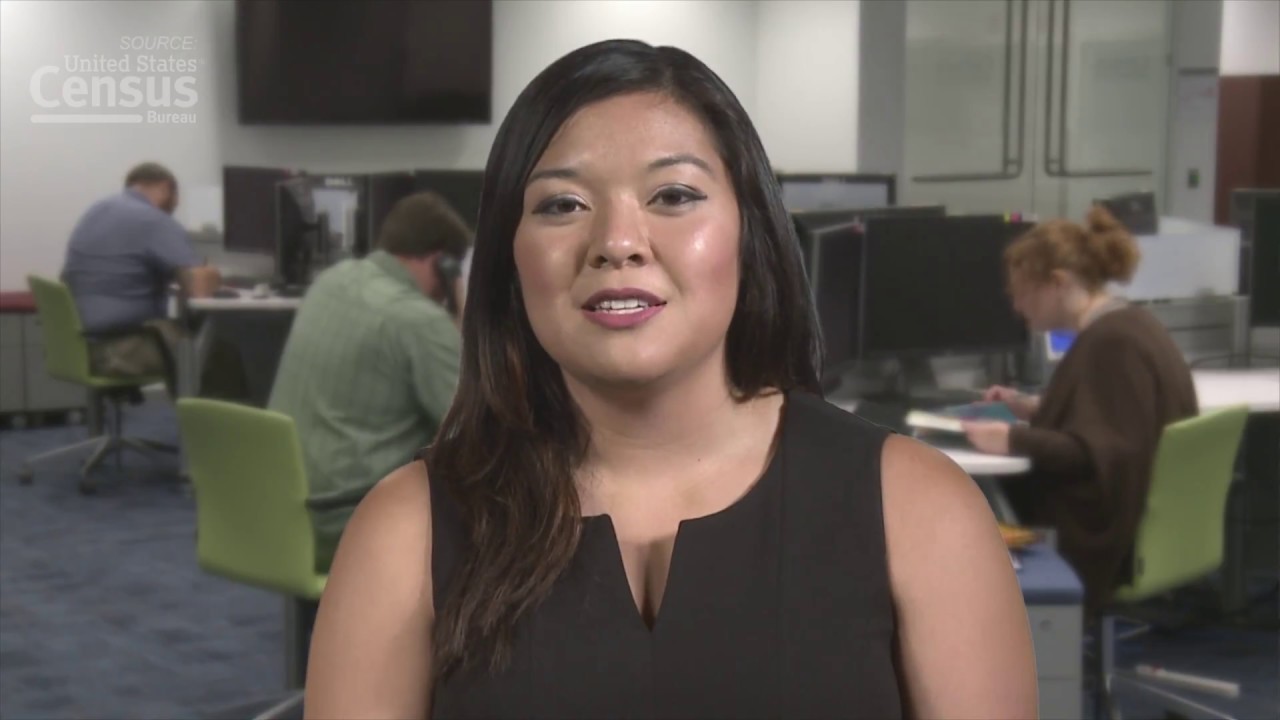 Nation’s Median Age