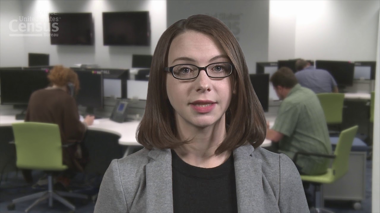 Largest Increase and Decrease by Median Age