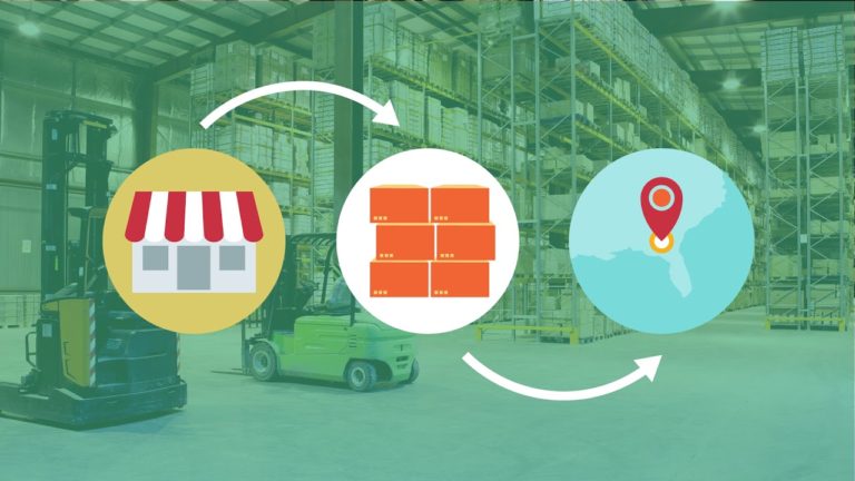 International Shipping Options for eCommerce Sales