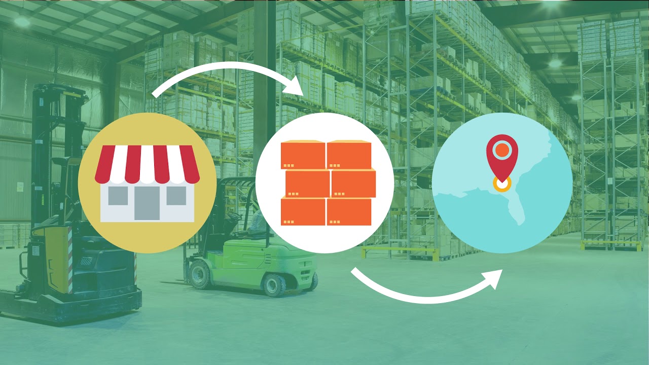 International Shipping Options for eCommerce Sales