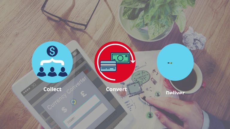 How to Get Paid After Making an International Online Sale