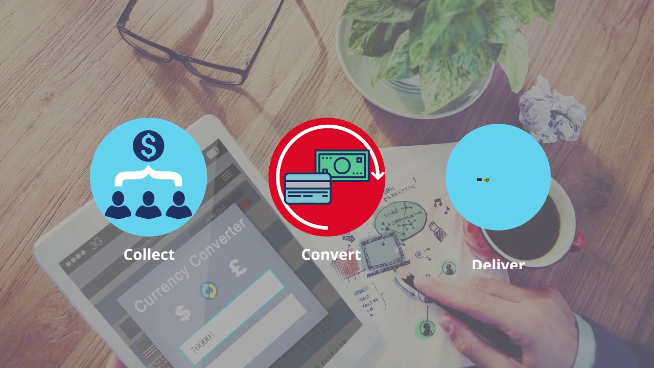 How to Get Paid After Making an International Online Sale