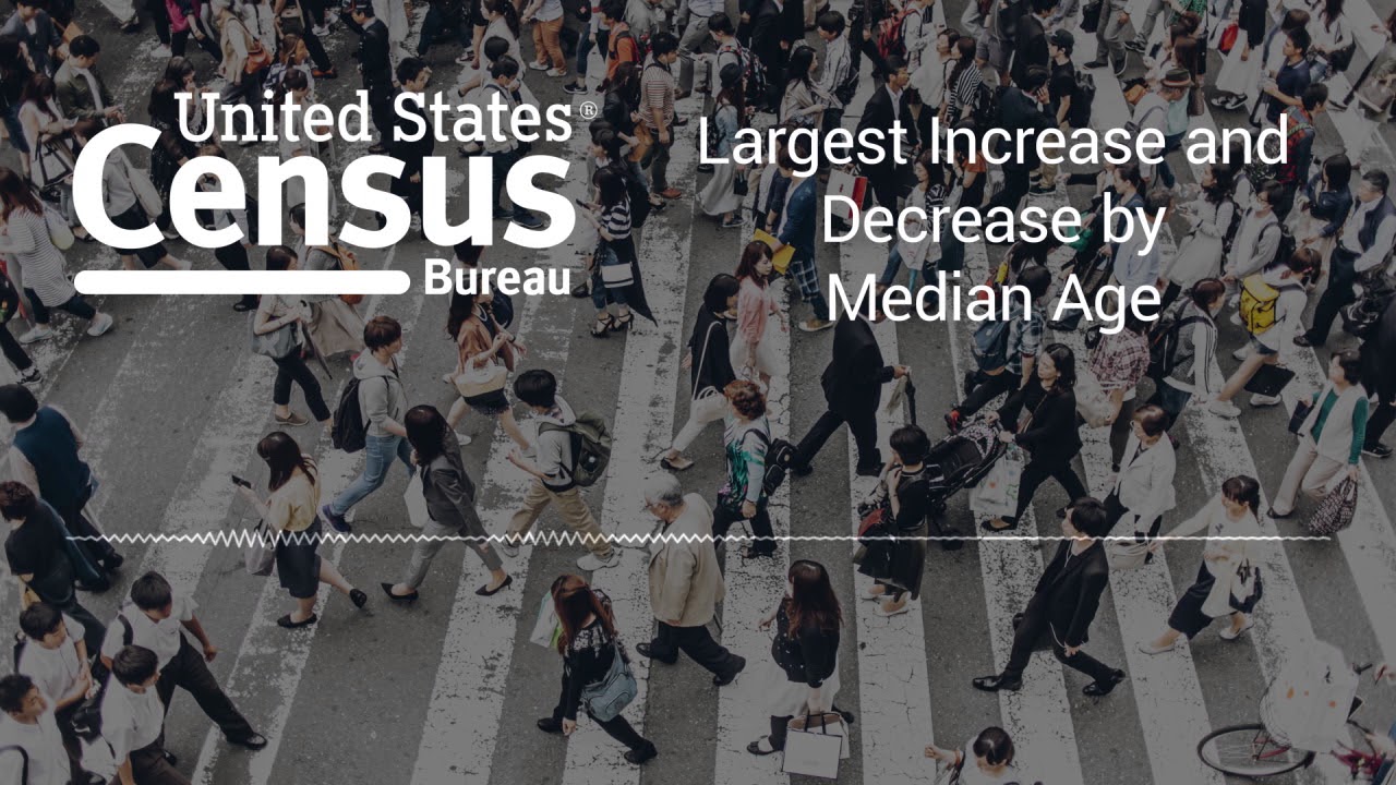 Largest Increase and Decrease