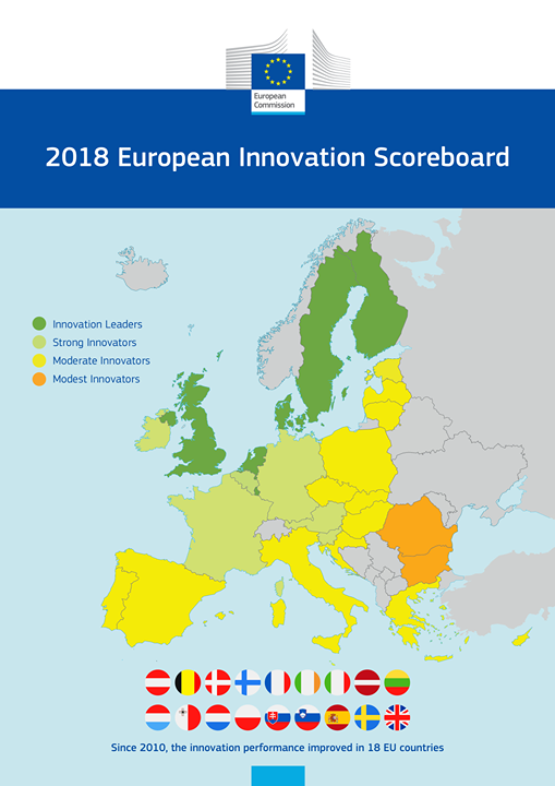 How innovative is your country? And how does the whole EU pe…