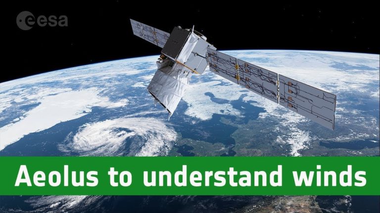 Aeolus to understand winds