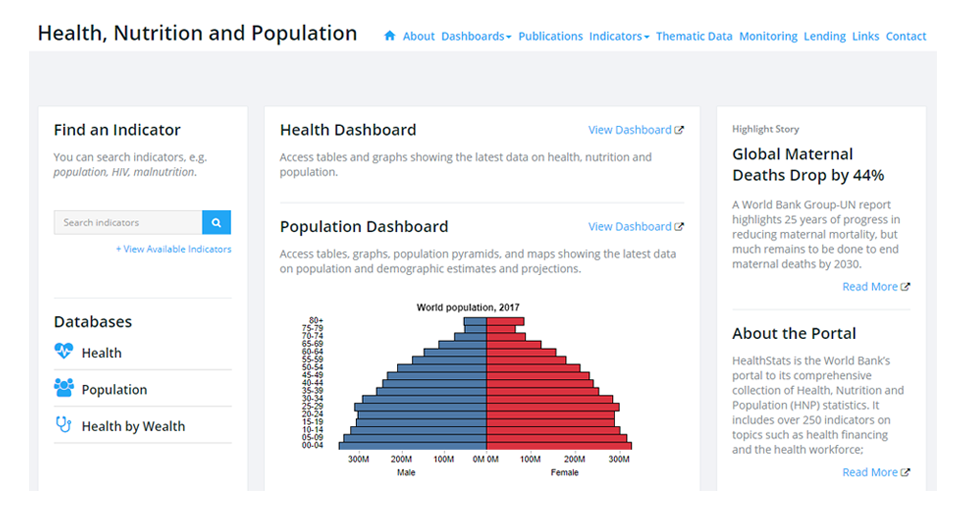 Introducing two new dashboards in the Health, Nutrition and Population data portal