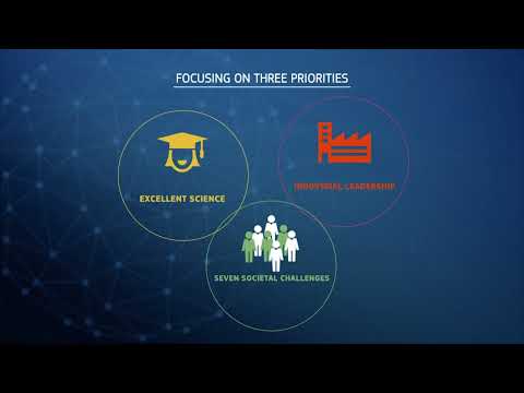 Budget focused on results in Research and Innovation