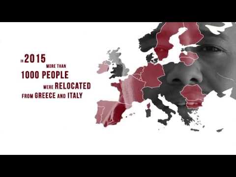 Migration 2015: Relocation