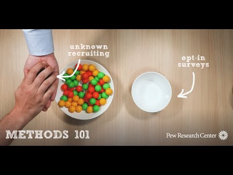 Methods 101: What are nonprobability surveys?