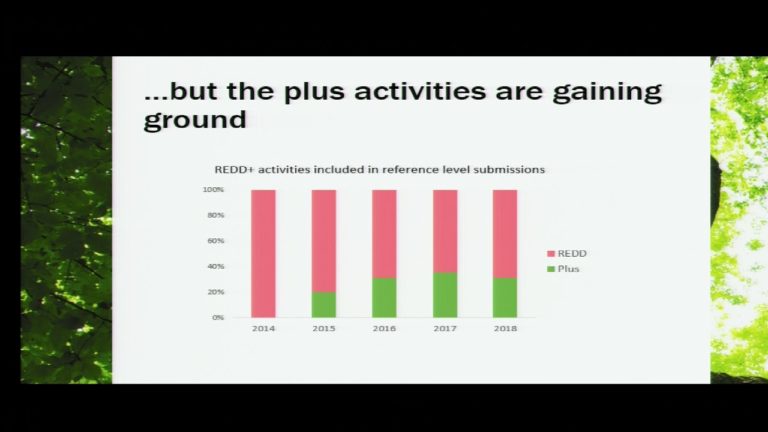 Countries report progress in reducing emissions: A Tree Talk with Marie…