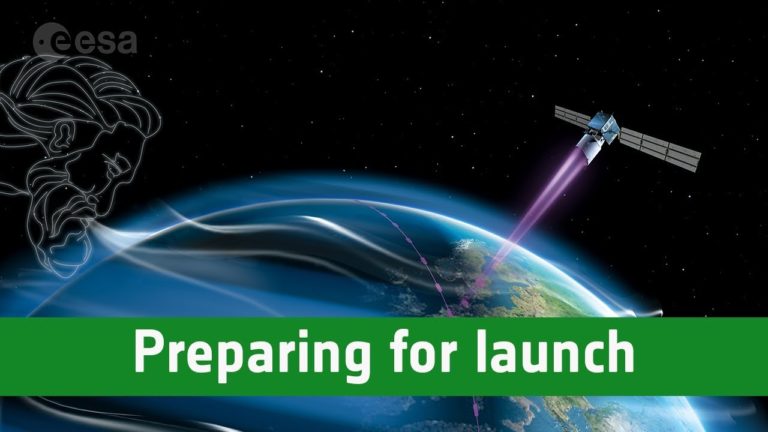 Aeolus: preparing for launch