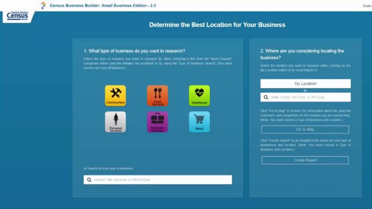 Student Activity (Grades 9-10): Adopting an Entrepreneurial Mindset – …