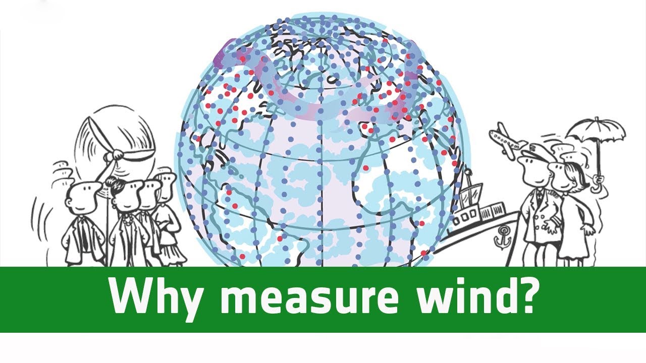 Why measure wind?