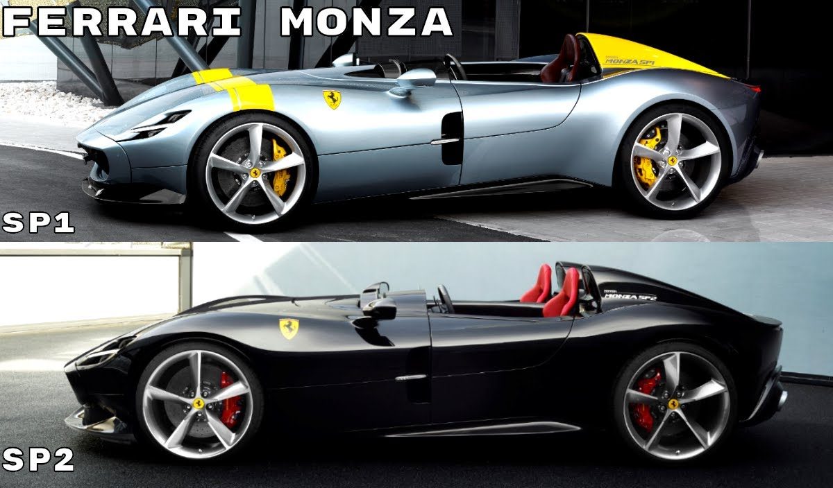 What You Should Know About Ferrari’s $1.3 mn Worth Supercar