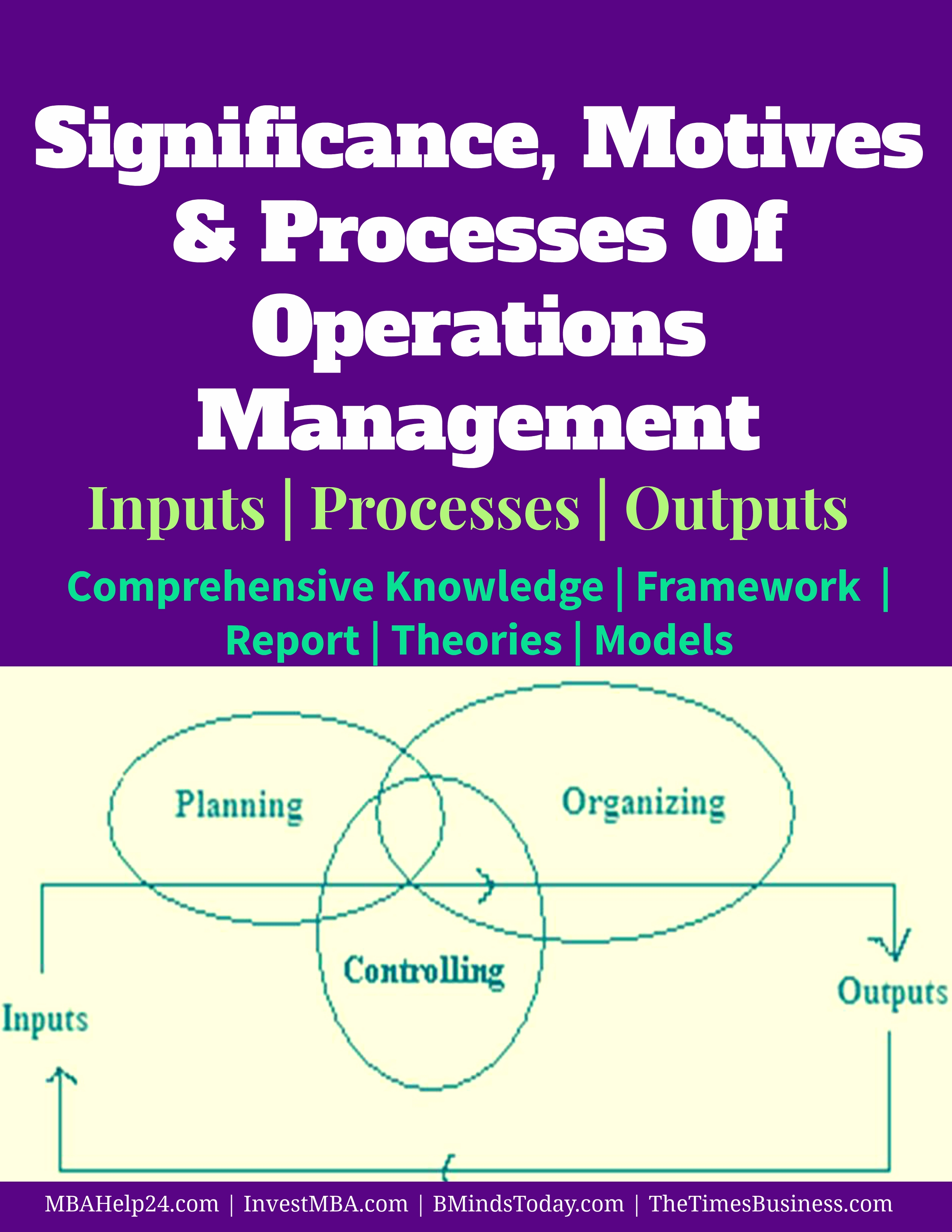 Processes Of Operations Management | Significance | Motives