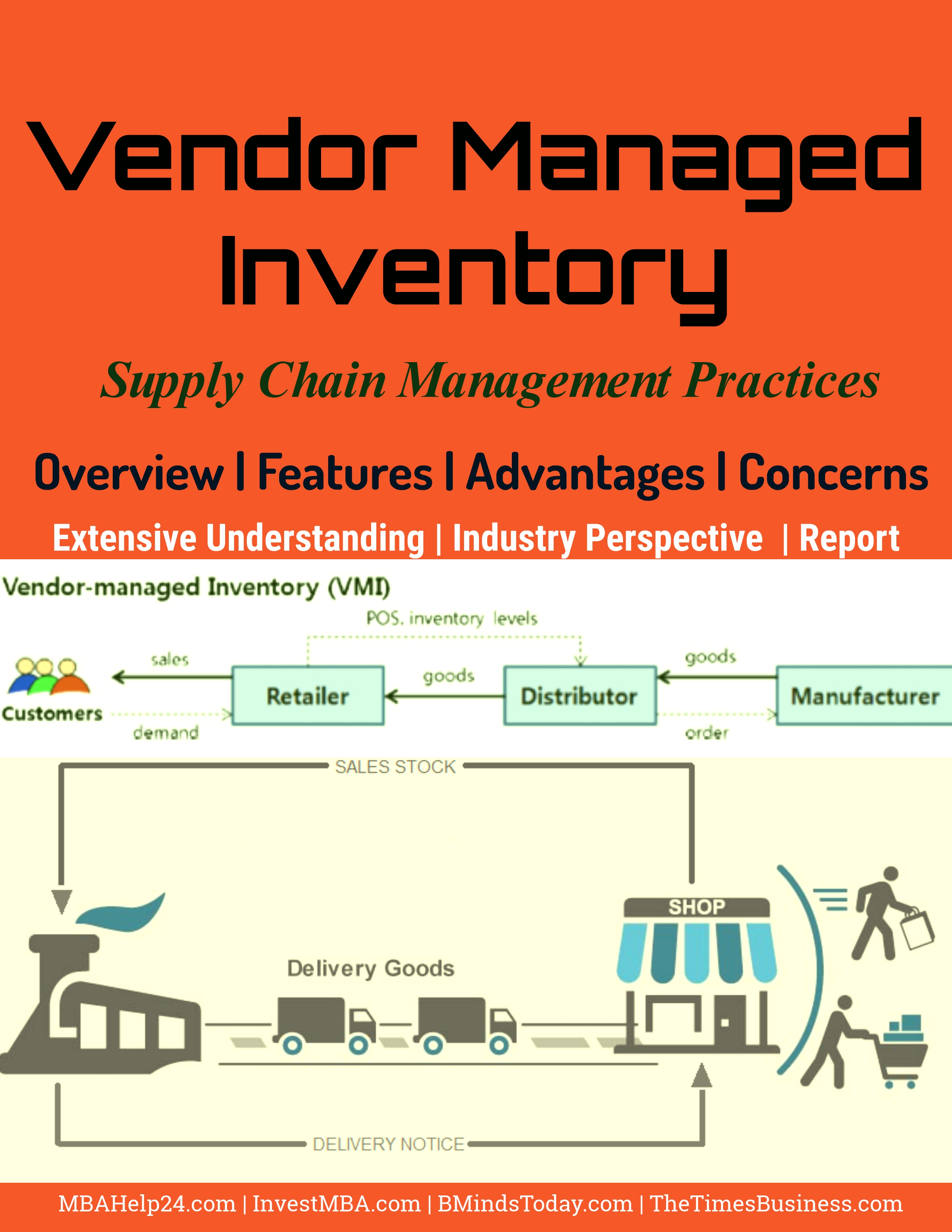 Vendor Managed Inventory | Overview | Features | Advantages