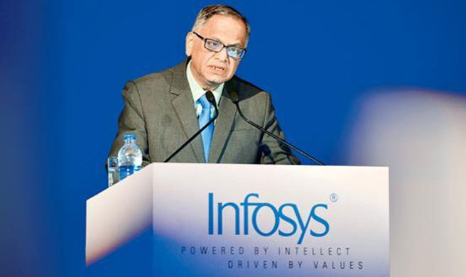 Is Advanced Technology Killing Or Creating Jobs? – Here’s What Infosys Co-founder Said