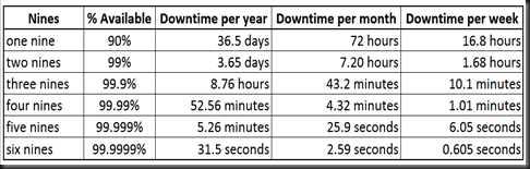 Throughput Vs Latency Difference Between Pc Community Performances Throughput Vs Latency Difference Between Pc Community Performances
